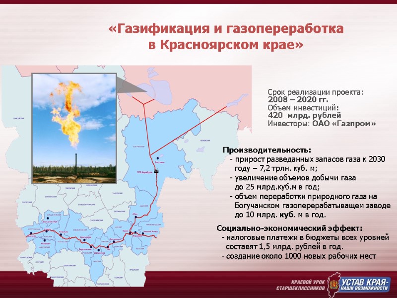 Срок реализации проекта:  2008 – 2020 гг. Объем инвестиций:  420  млрд.